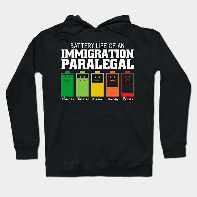 Battery Life Of An Immigration Paralegal Hoodie by Stay Weird